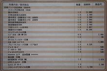 インプレッサの初回車検・・・点検パックはお得か
