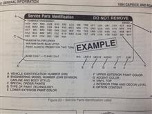 RPO CODE