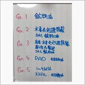 良いエンジンオイルに、騙され ...