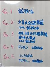 良いエンジンオイルに、騙されてませんか? 良いエンジンオイルに、騙されてませんか?