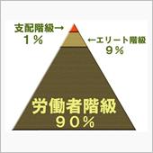 お先真っ暗な話。