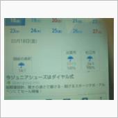 歩数なんかも関係？