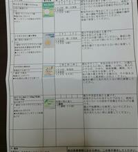 腰痛ヒドく病院へ…💊 腰痛ヒドく病院へ…💊
