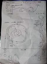 有休につき・・・サイド;y=ｰ( ﾟдﾟ)дﾟ)дﾟ)дﾟ)дﾟ)･∵.　ﾀｰﾝ