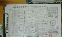 赤点とってしまいました( ´_ゝ`) 赤点とってしまいました( ´_ゝ`)