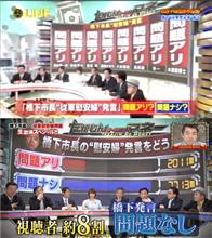 田原さん、おい岸井・大谷、誰も耳を貸さないのを気付かないのか。 田原さん、おい岸井・大谷、誰も耳を貸さないのを気付かないのか。