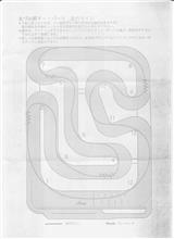 私のあづみ野F-1パークの攻略方法(走り放題の時) 私のあづみ野F-1パークの攻略方法(走り放題の時)