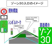 「ゾーン３０」知ってました？
