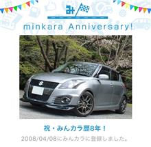 祝・みんカラ歴8年！