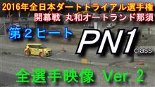PN1クラス全選手第２ヒート映像　全日本ダートラ開幕戦　丸和
