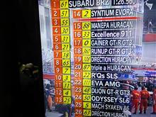 300予選