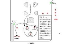 見たことのないフリーターン
