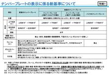 こんなルールができたんですね