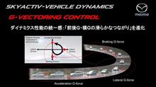 『エンジンでシャシー性能を高める!! マツダの「G ベクタリング コントロール」』<カーウォッチ>/気になるマツダの新技術! 『エンジンでシャシー性能を高める!! マツダの「G ベクタリング コントロール」』<カーウォッチ>/気になるマツダの新技術!
