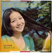 昭和のアイドル 昭和のアイドル