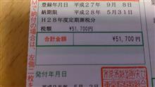 自動車税