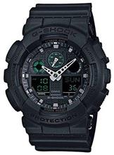 「Ｇ－ＳＨＯＣＫ」との正しい付き合い方。