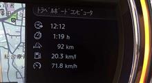 燃費偽装の考察 燃費偽装の考察