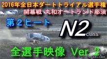いまさら全日本ダートラ開幕戦動画 N1 N2クラス