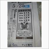 義務