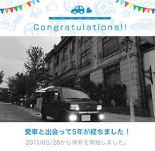 ネイキッドと出会って5年! ネイキッドと出会って5年!