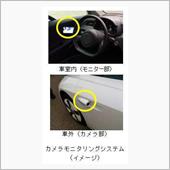ミラーレス
