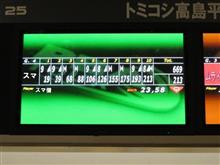 ボウリング ノーミス 213