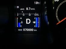 車検・・・