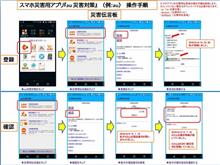 スマホ災害対策用アプリ 操作手順 ー災害伝言板ー スマホ災害対策用アプリ 操作手順 ー災害伝言板ー