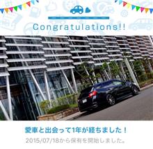 レヴォーグ購入から1年。