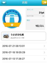 怒濤のダム巡業