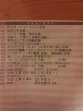 12ヶ月（一年目）点検