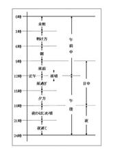 みん友さんとみんカラ(観覧注意)…