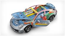 ポルシェ991ボディと4WSと電子制御の謎 ポルシェ991ボディと4WSと電子制御の謎