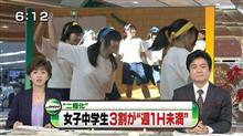 お誕生日、ありがとう♪