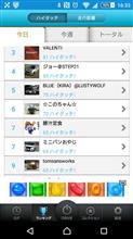 当然の第7位でしょ(*^^*)v
