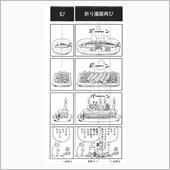 休みのにーにーはトドみたいで ...