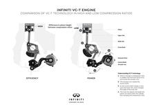 Infiniti VC-Tエンジン