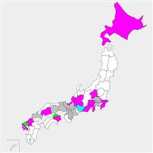 来年の目標？