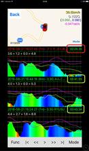 謎の“速さw“の秘密
