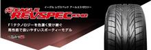 もう履けないし純正ホイールセット処分するかな～