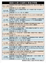 みなさん気をつけましょう(　ﾟдﾟ)