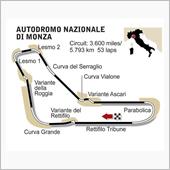 F1 2016 イタリアGP ...