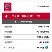 白リーフ 8月走行記録