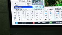 明日の北関東茶会について