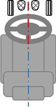 恐る恐るペダル配置を見てみた. 恐る恐るペダル配置を見てみた.