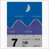 月暦　９月７日（水）