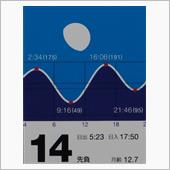 月暦　９月１４日（水）