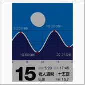 月暦　９月１５日（木）