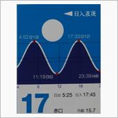 月暦　９月１７日（土）